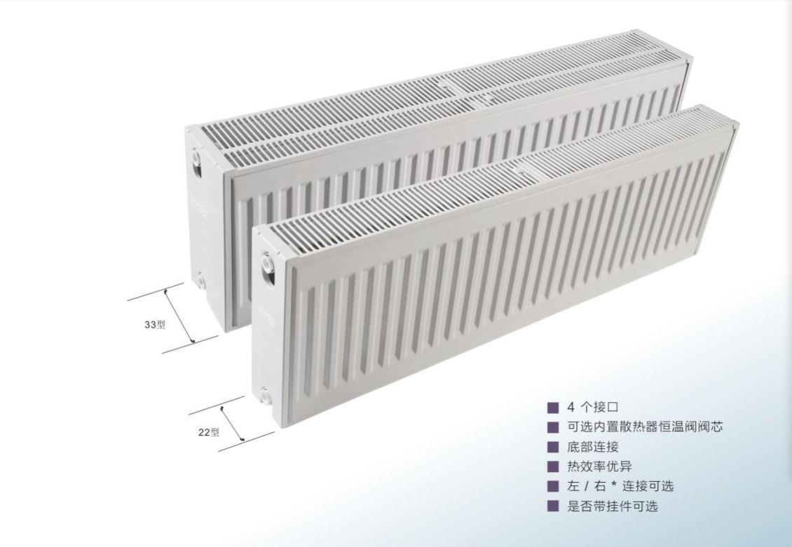钢制板式散热器适用于哪些场所？